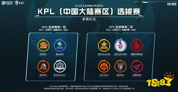 现得淋漓尽 现得淋漓尽