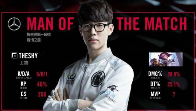 组成了球队 组成了球队